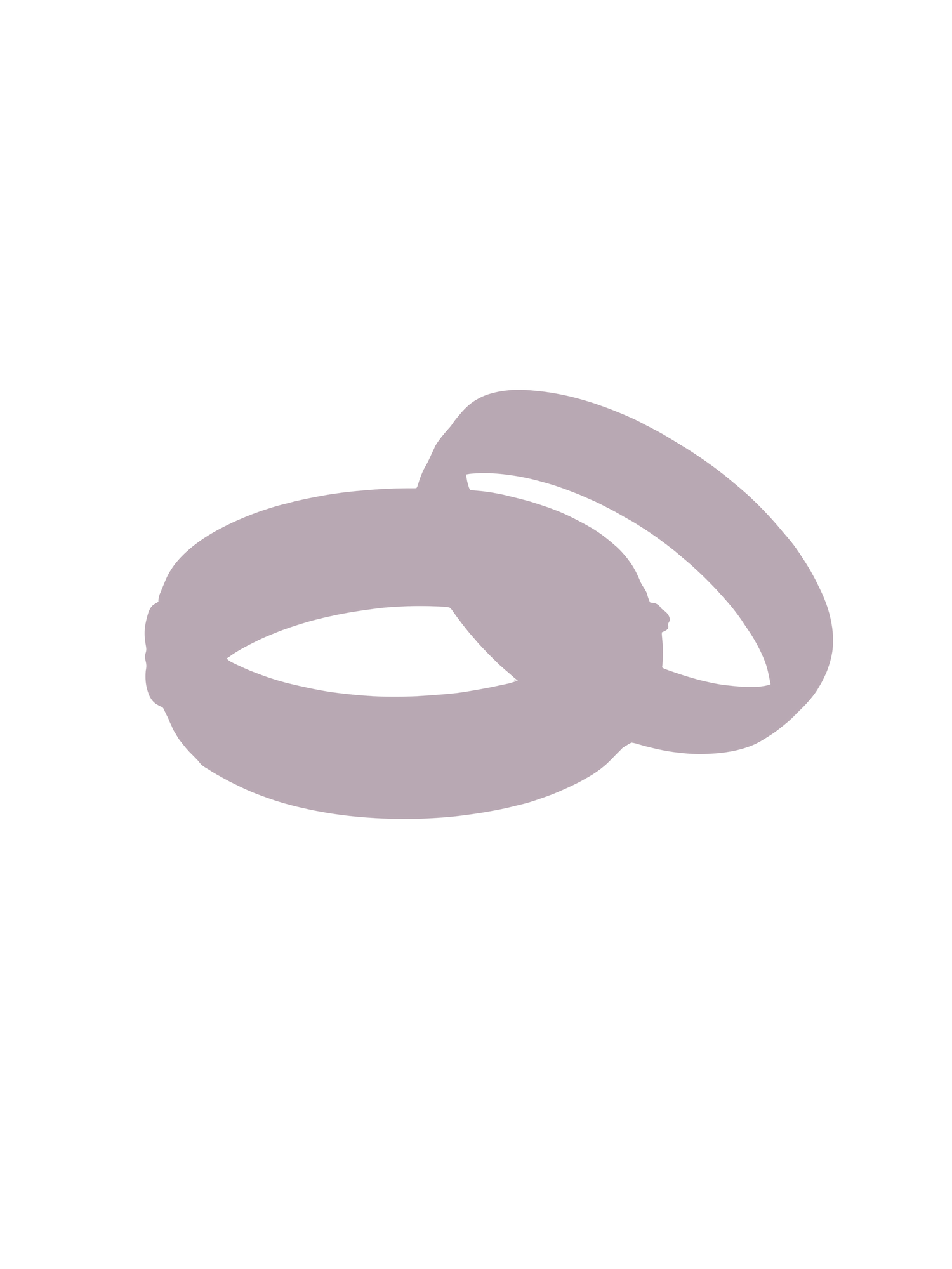 Manillas (Bangles)